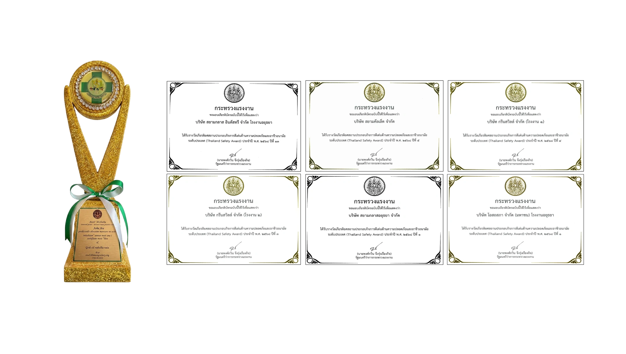 โอสถสภาติดอันดับที่ 26 บริษัทที่คนรุ่นใหม่อยากร่วมงานด้วยมากที่สุด ประจำปี 2568 (Top 50 companies in Thailand 2025)